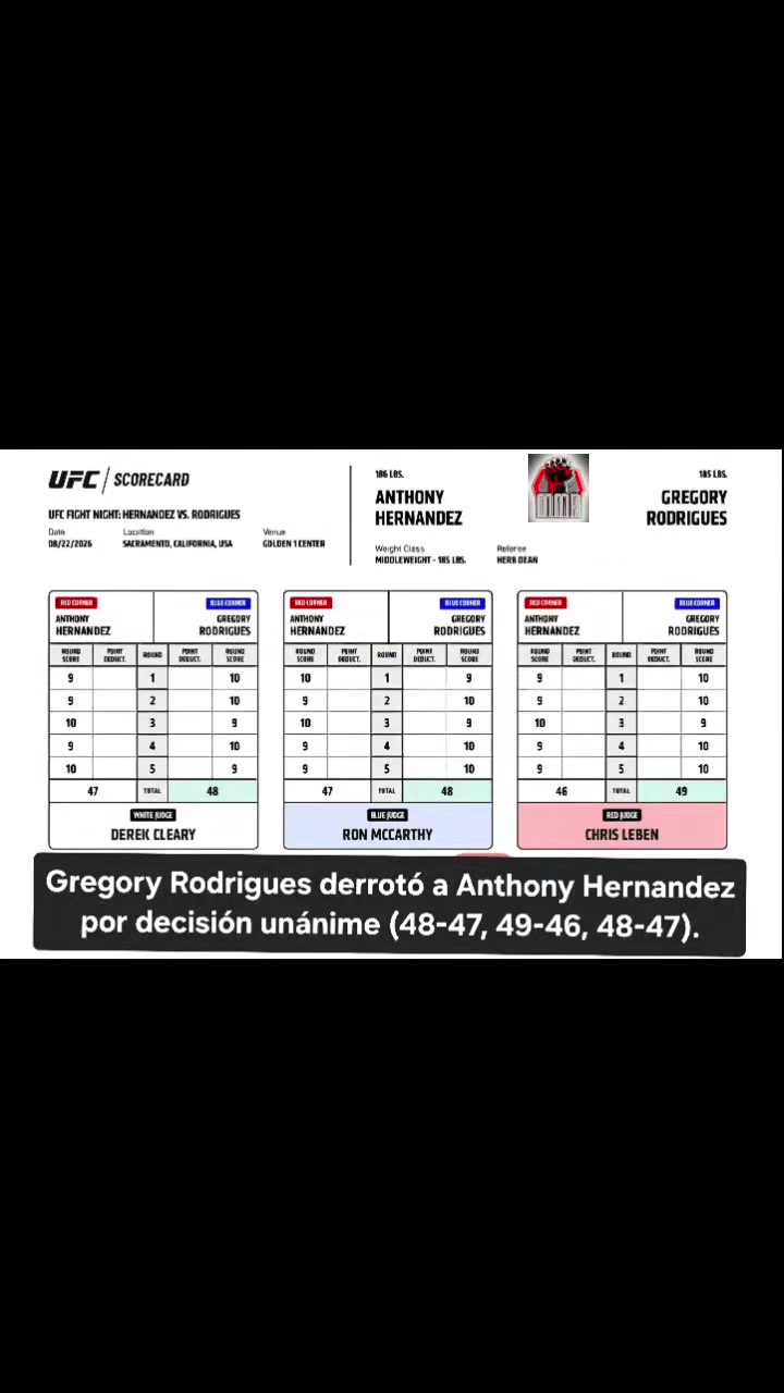 @GLOBALMMA