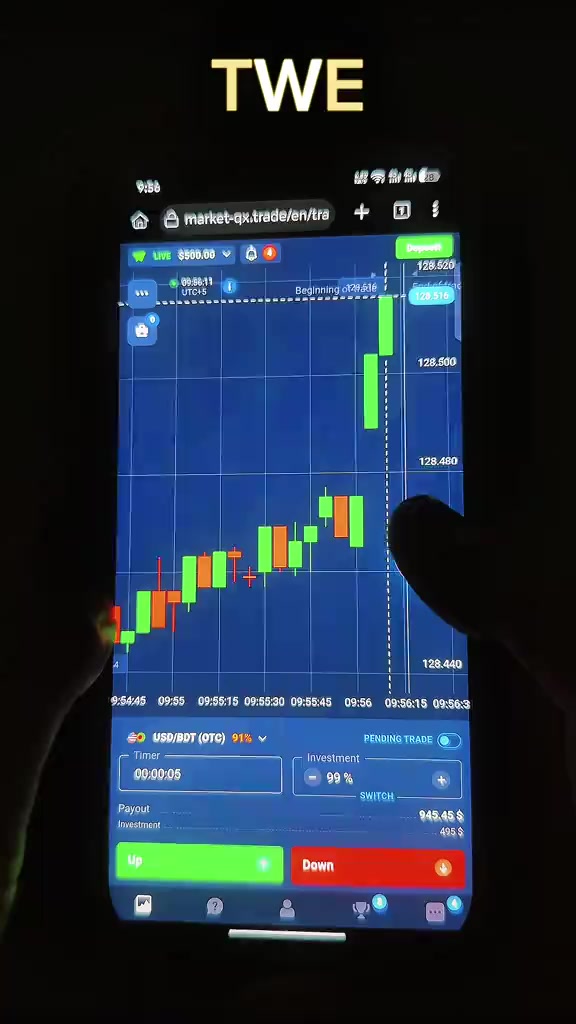 @Trade with Expert