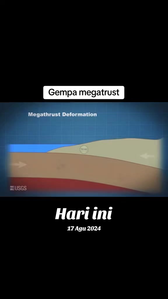 @Titik Facts
