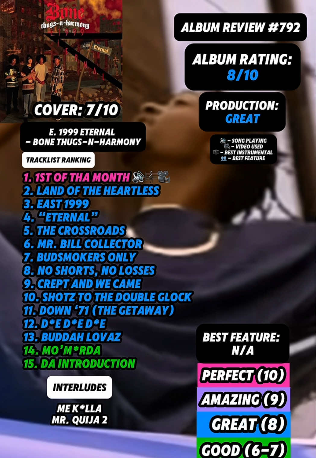 @JT Music Rankings