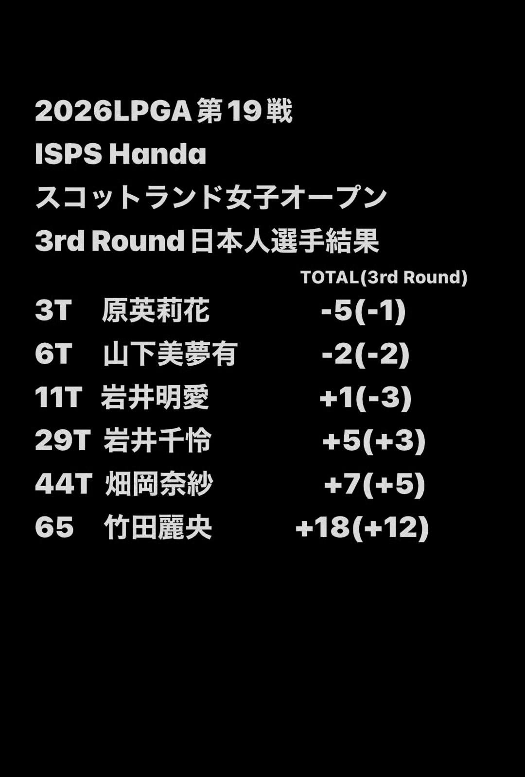 @O.I.II.I(オーアイニー)