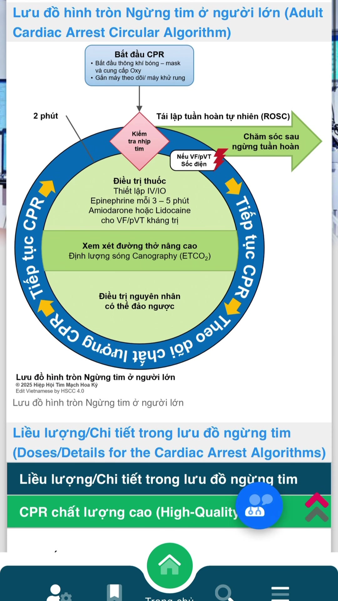 @Hồi Sức Cấp Cứu 4.0