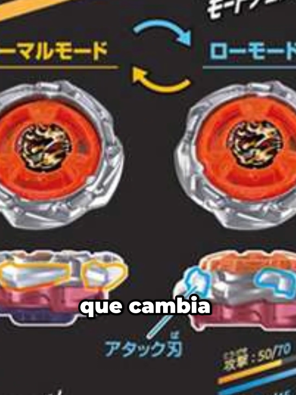@Accer BeyCrafter