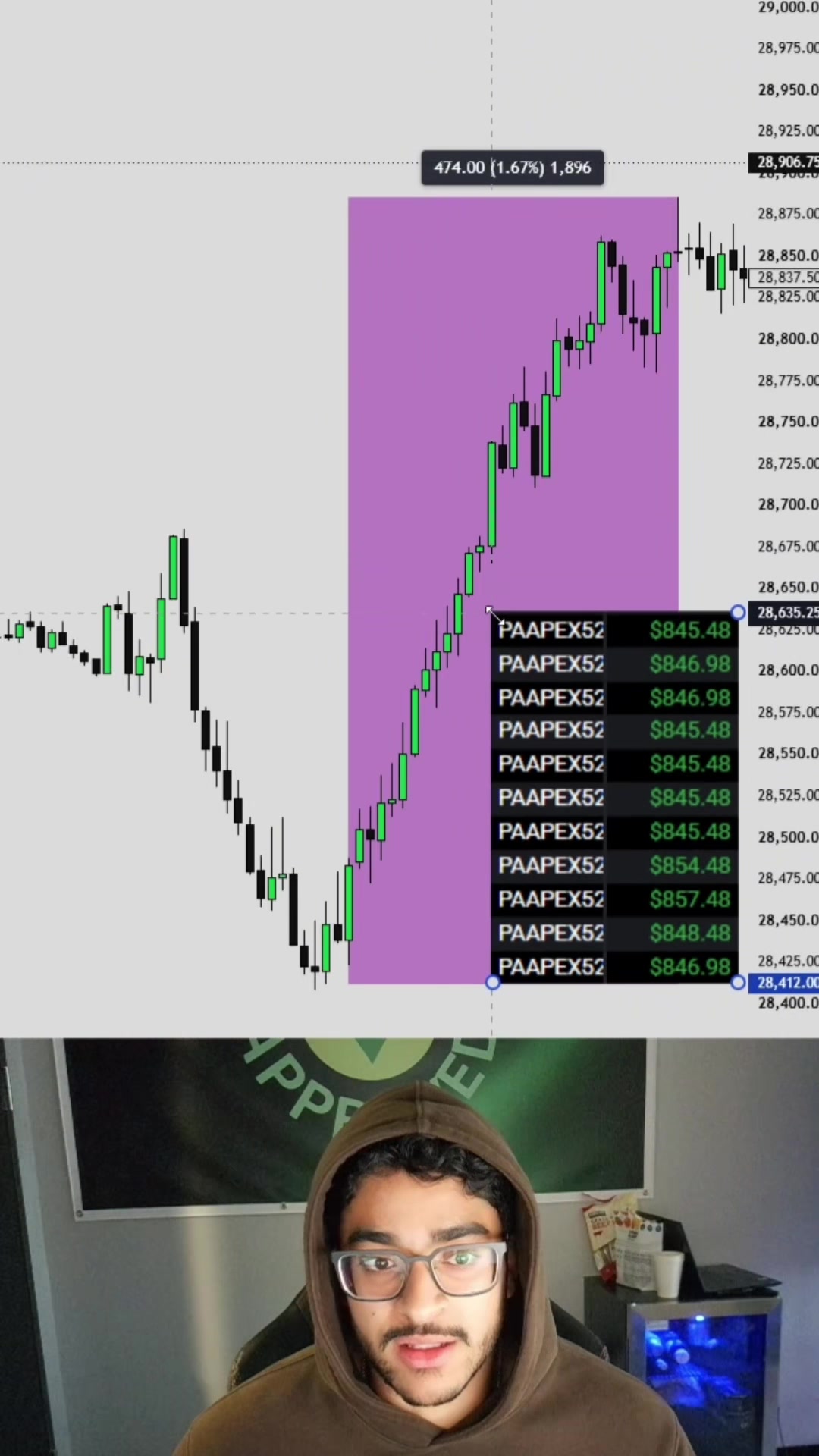 @APJ | Trading Mentor