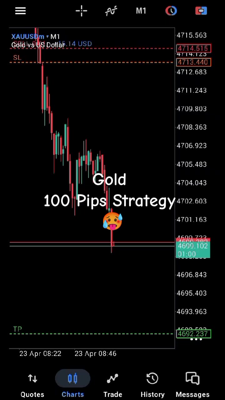 @1%_Traders
