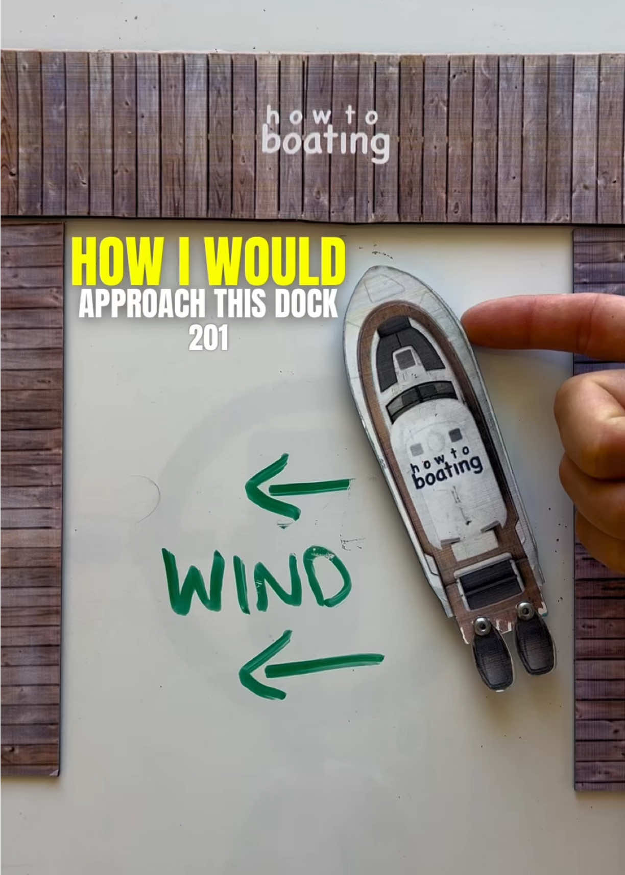 @how to boating