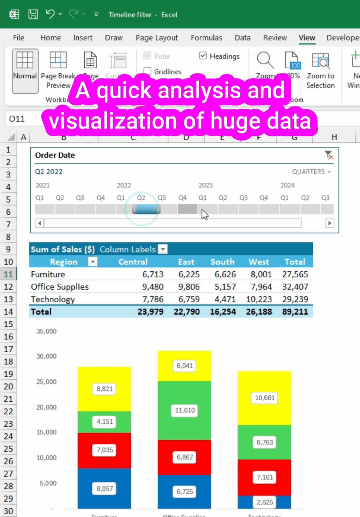 @Learn Excel with Fahad