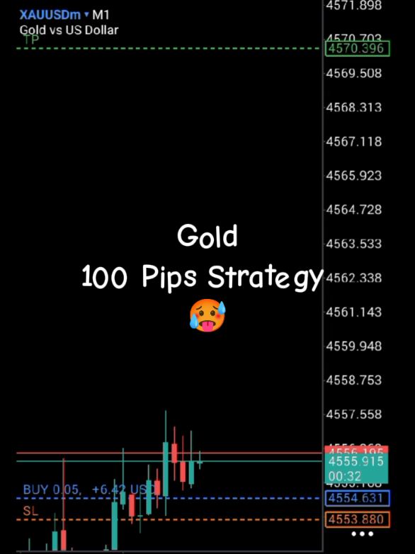 @1%_Traders