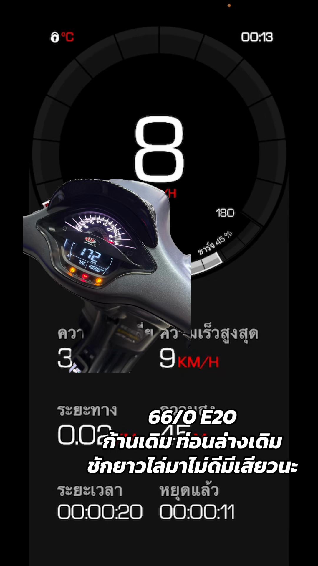 @Kittipoom Arunkeeree