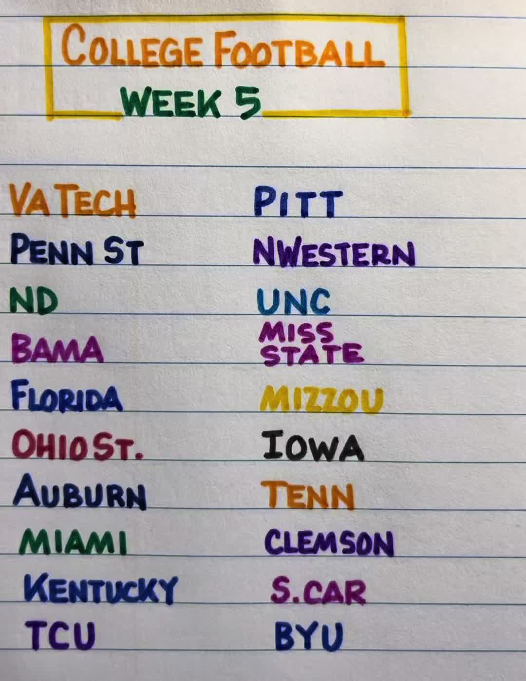 @Top5lists
