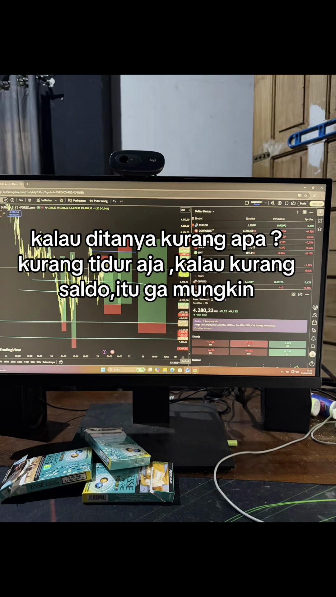 @XAUUSD