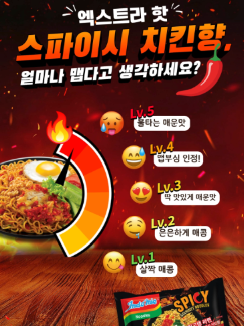 @indomiesouthkorea