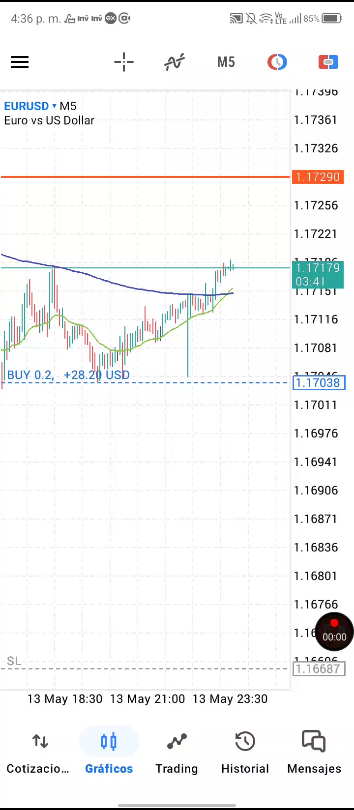 @AlexTrading