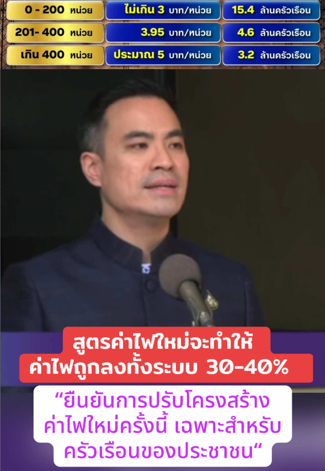 @นิวดีดี News DD