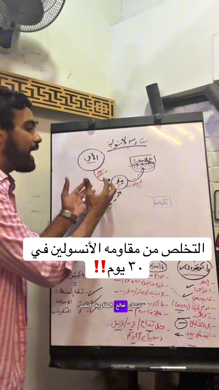 @Dr/Emad Slama