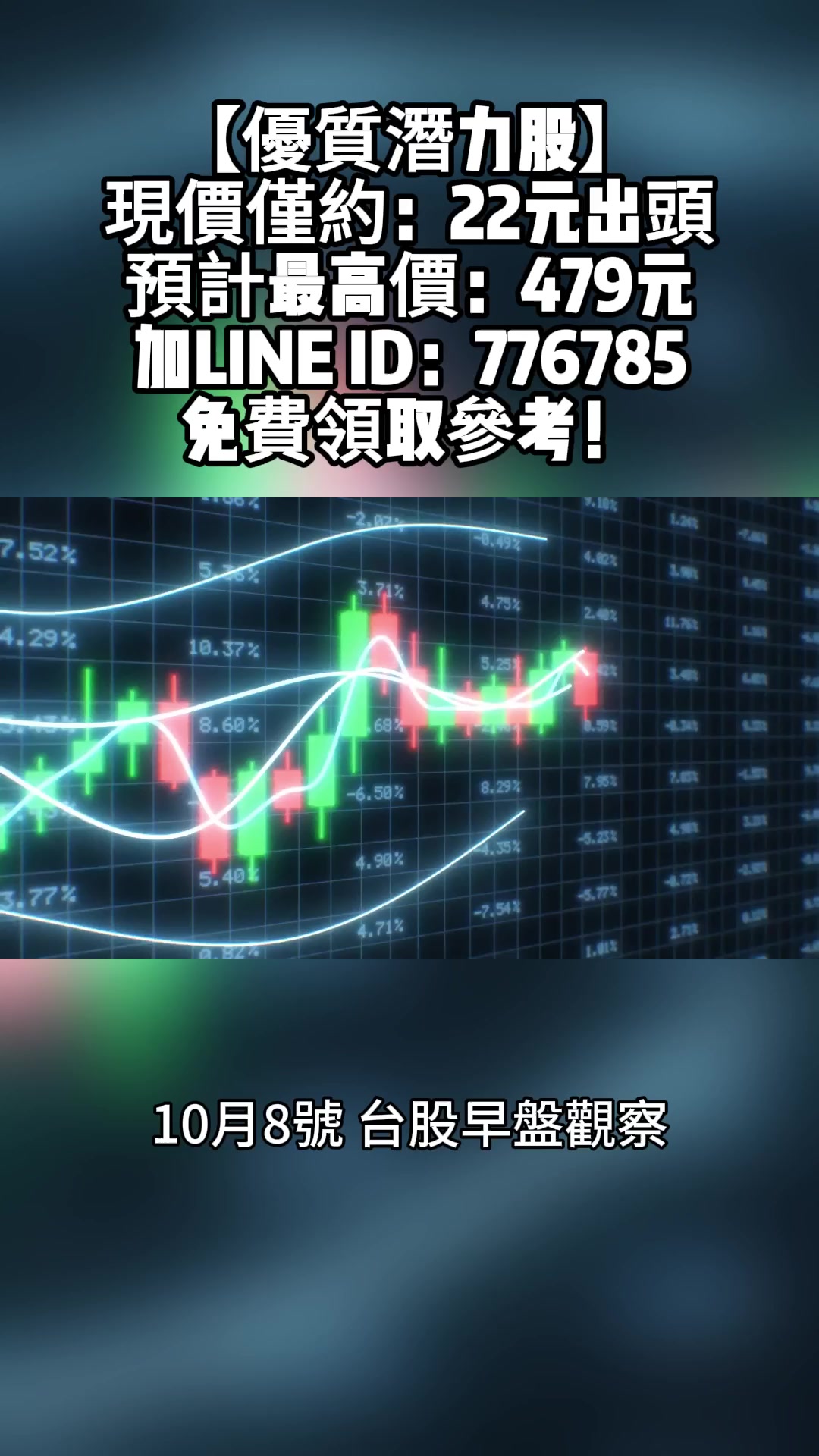 @股市戰法