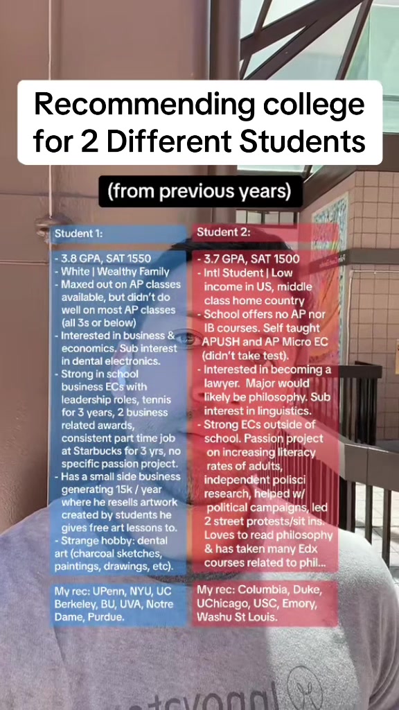 @Brandon (@tineocollegeprep)