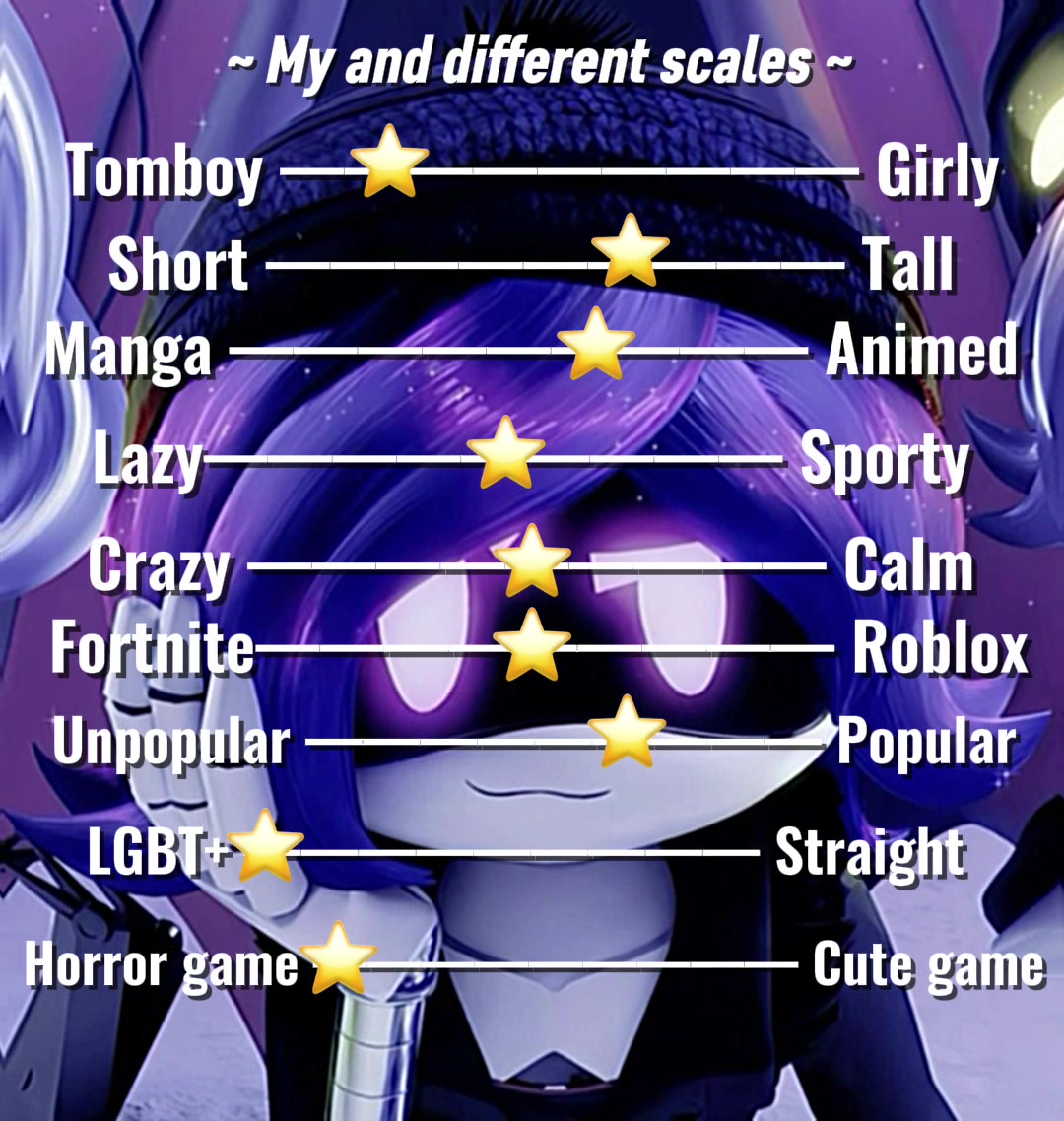 @๐ค๐๐ ๐๐๐๐ซ๐๐ค