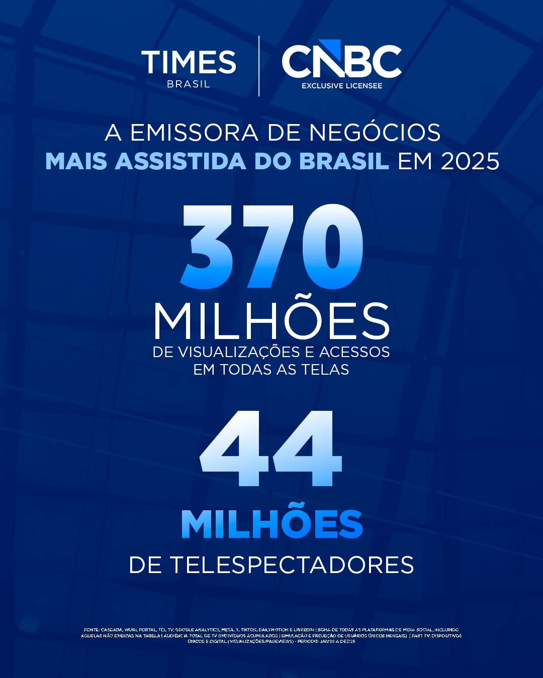 @TIMES BRASIL