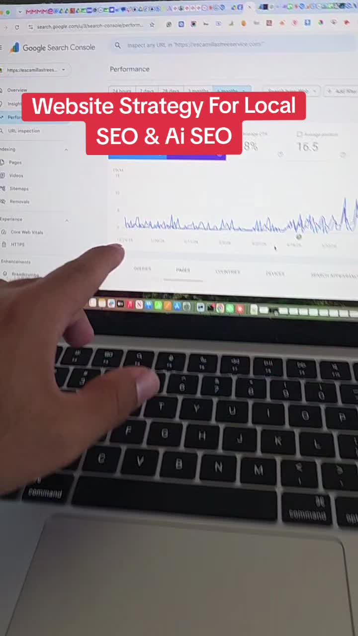 @Pat | Local SEO Expert