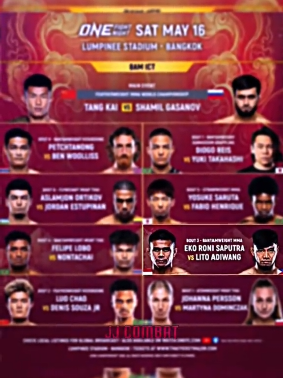 @JJ COMBAT