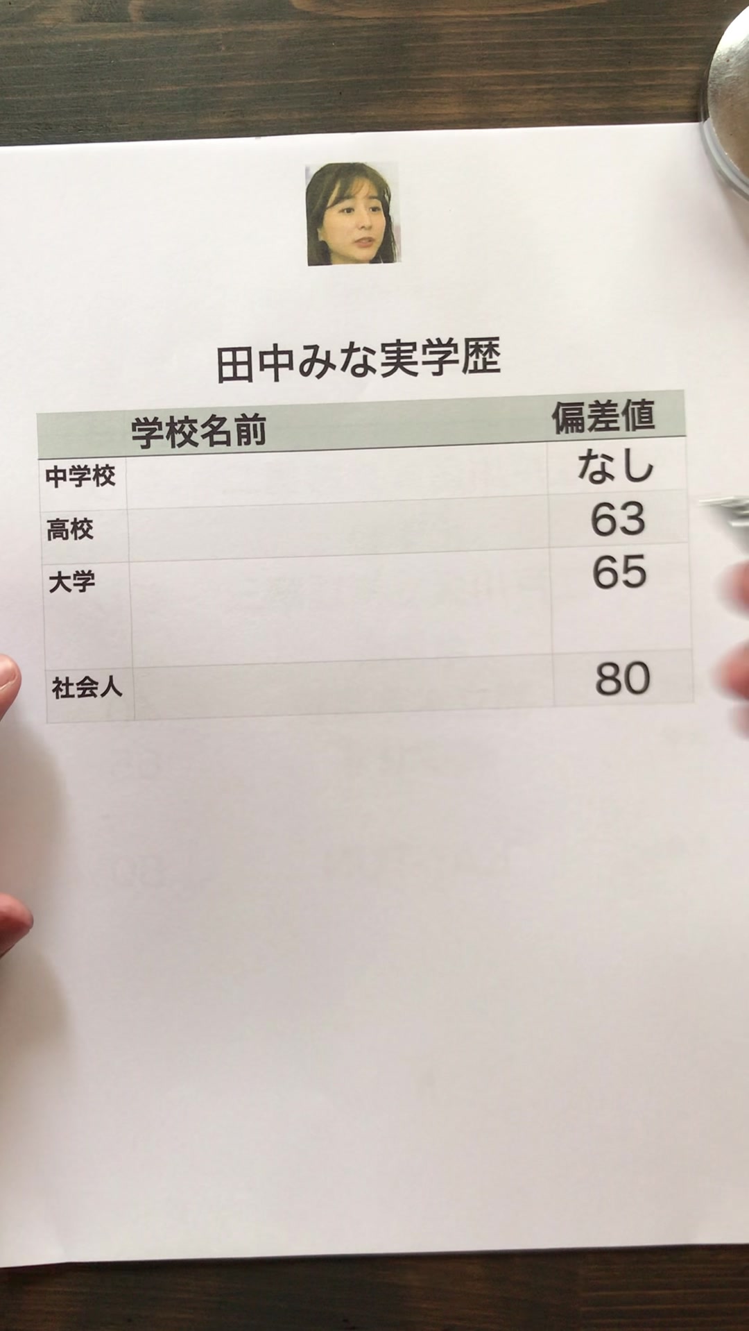 @書道家 煩悩