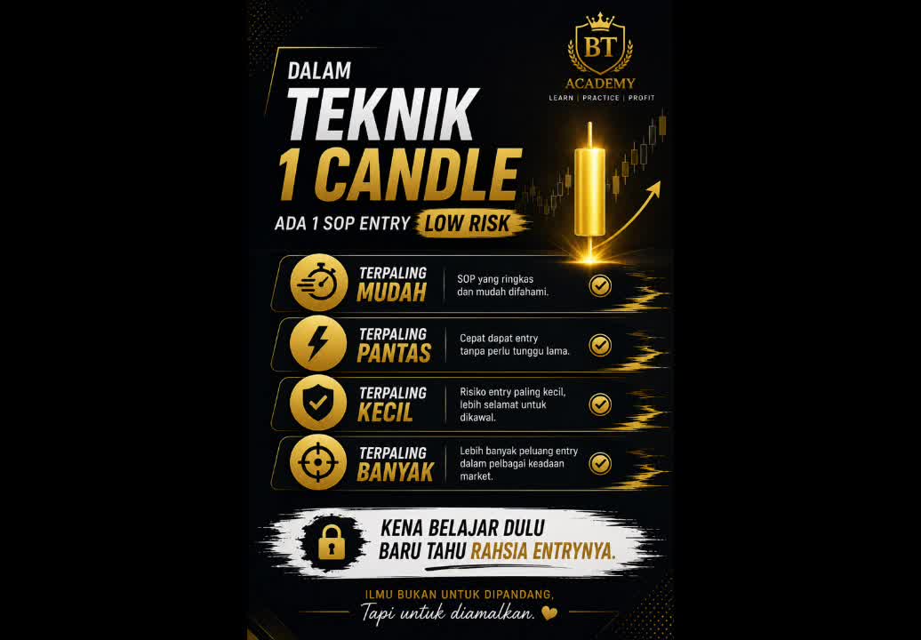 @TEKNIK 1 CANDLE