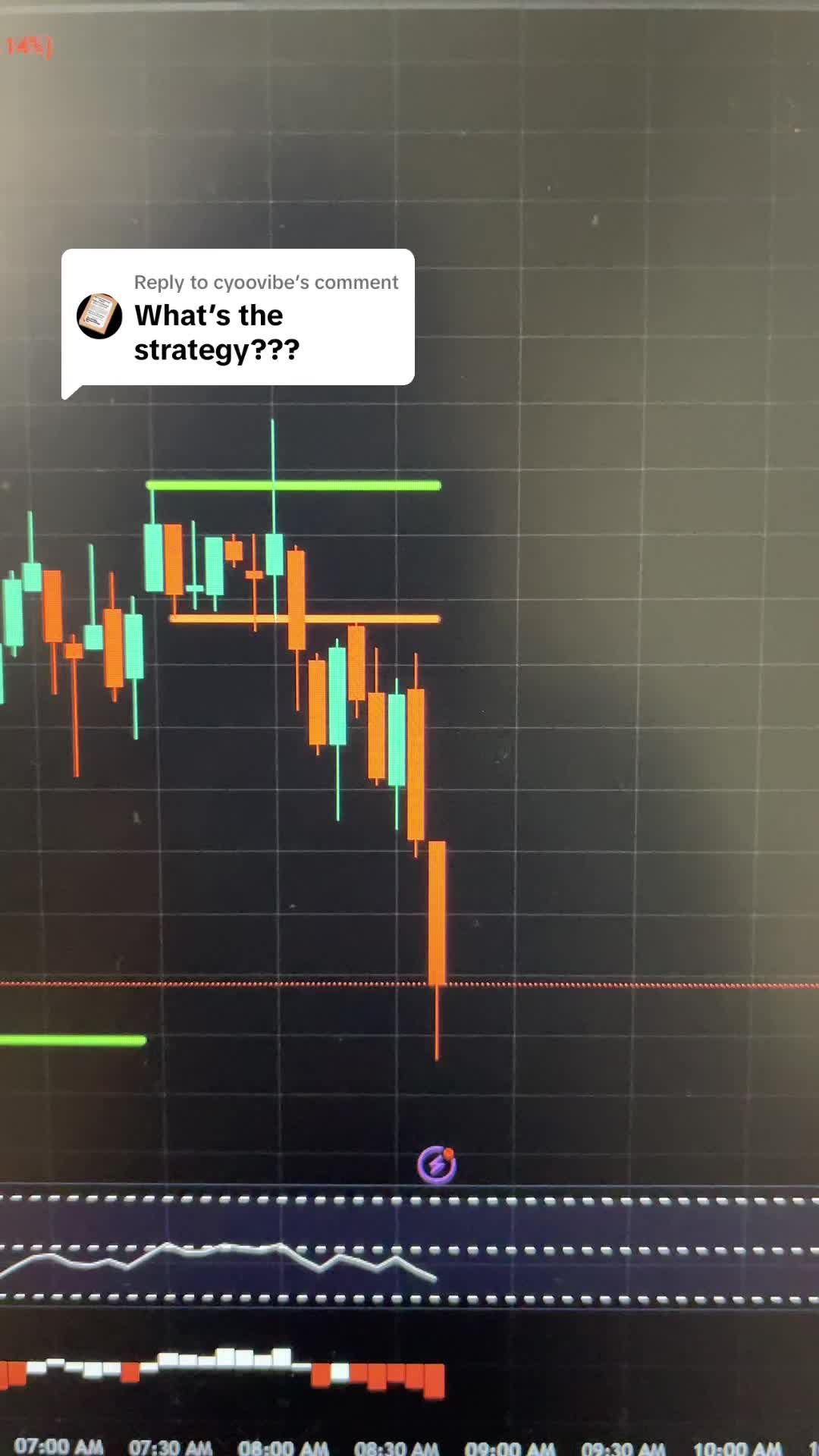 @📈TheGracefulTrader📉