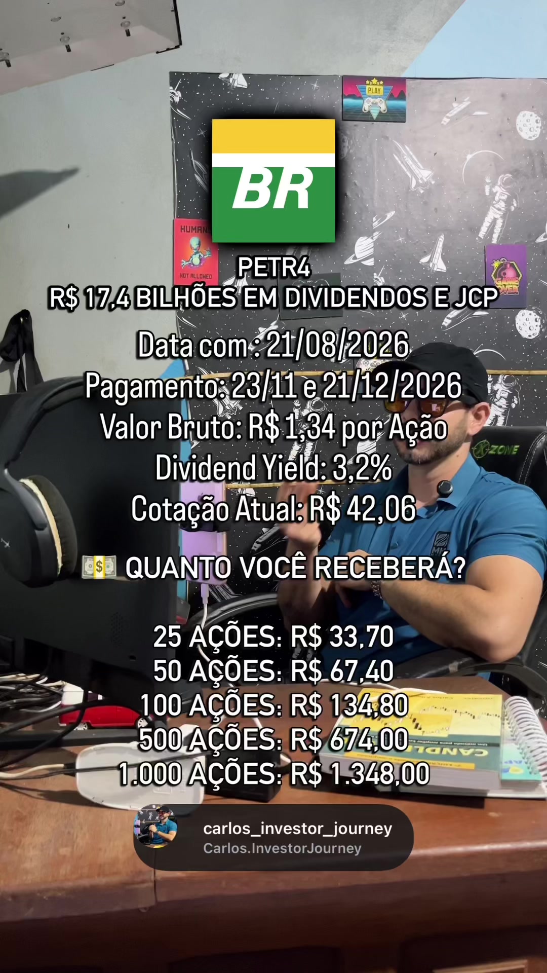 @carlos.investing