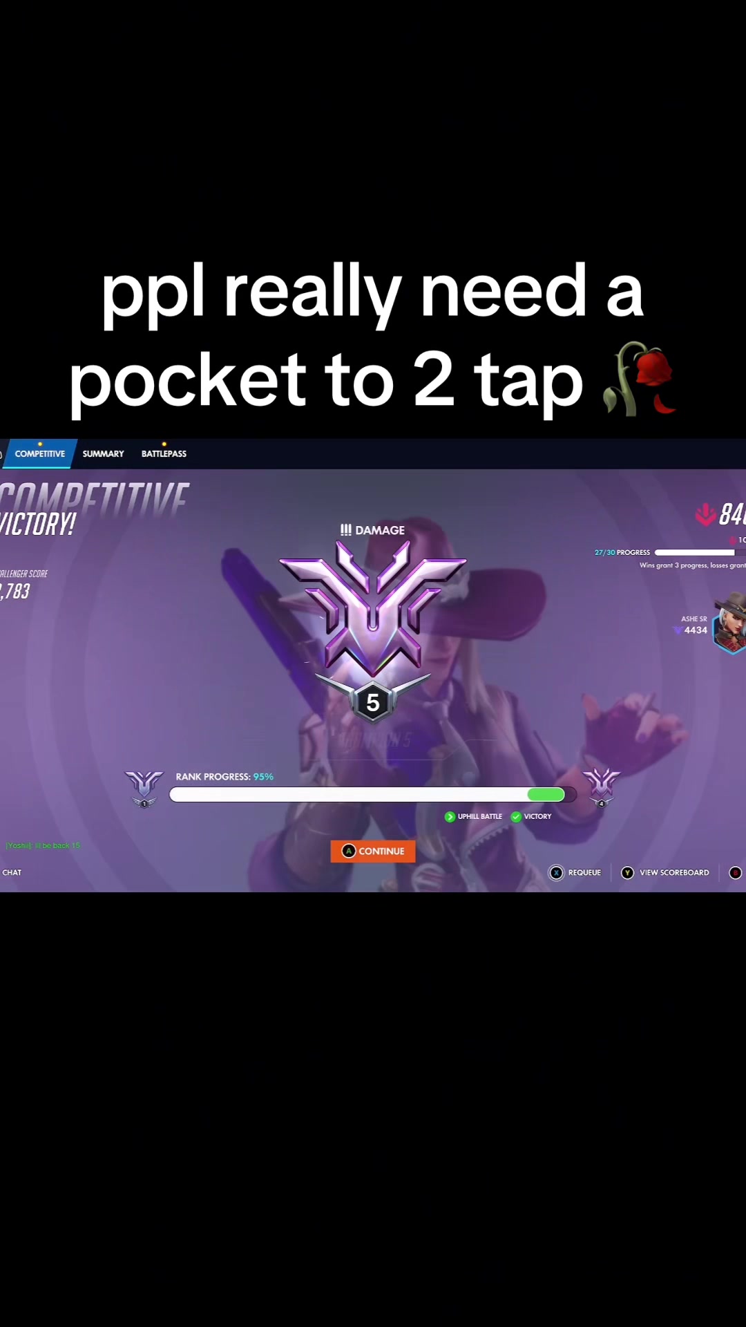 @vishek