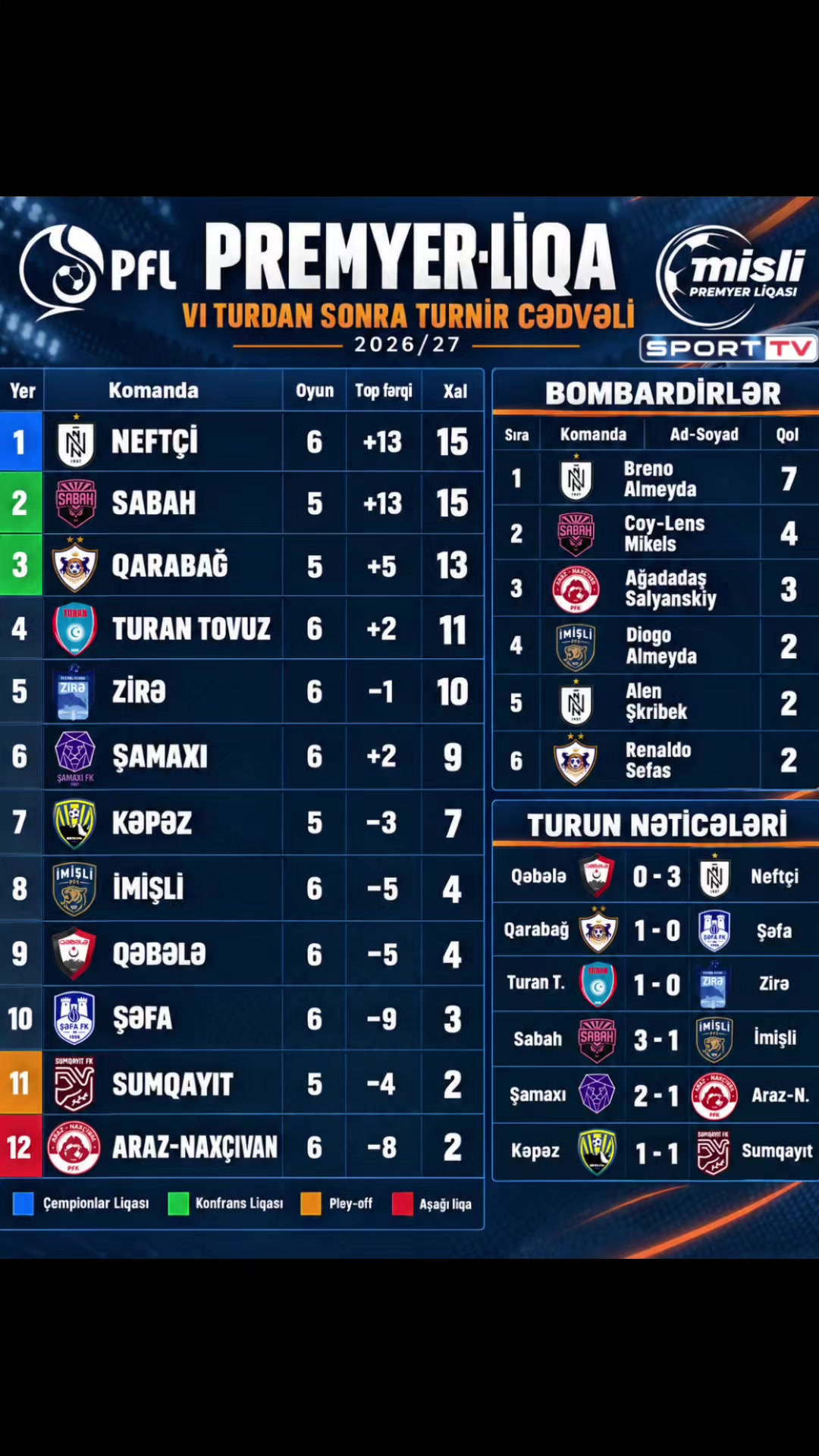 @tvnetsport_sporttv