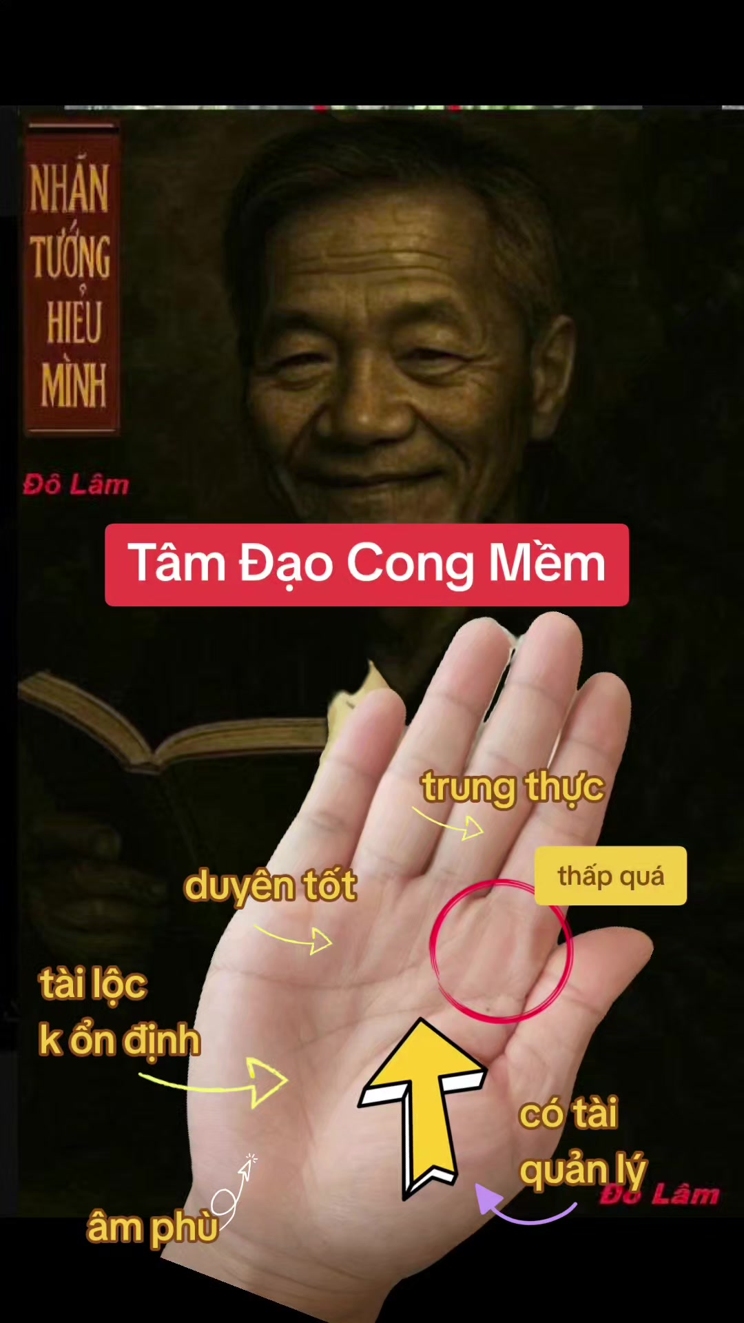 @Nh&acirc;n Tướng Hiểu M&igrave;nh