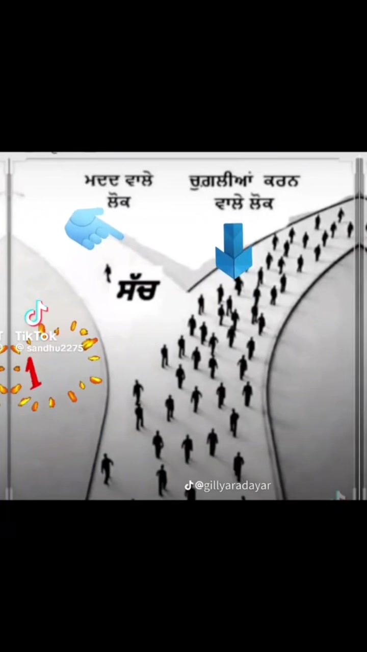 @Raj Sharma