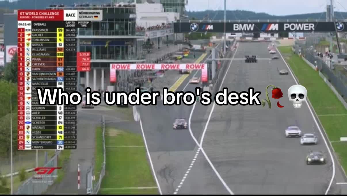 @Motorsport Media Hub