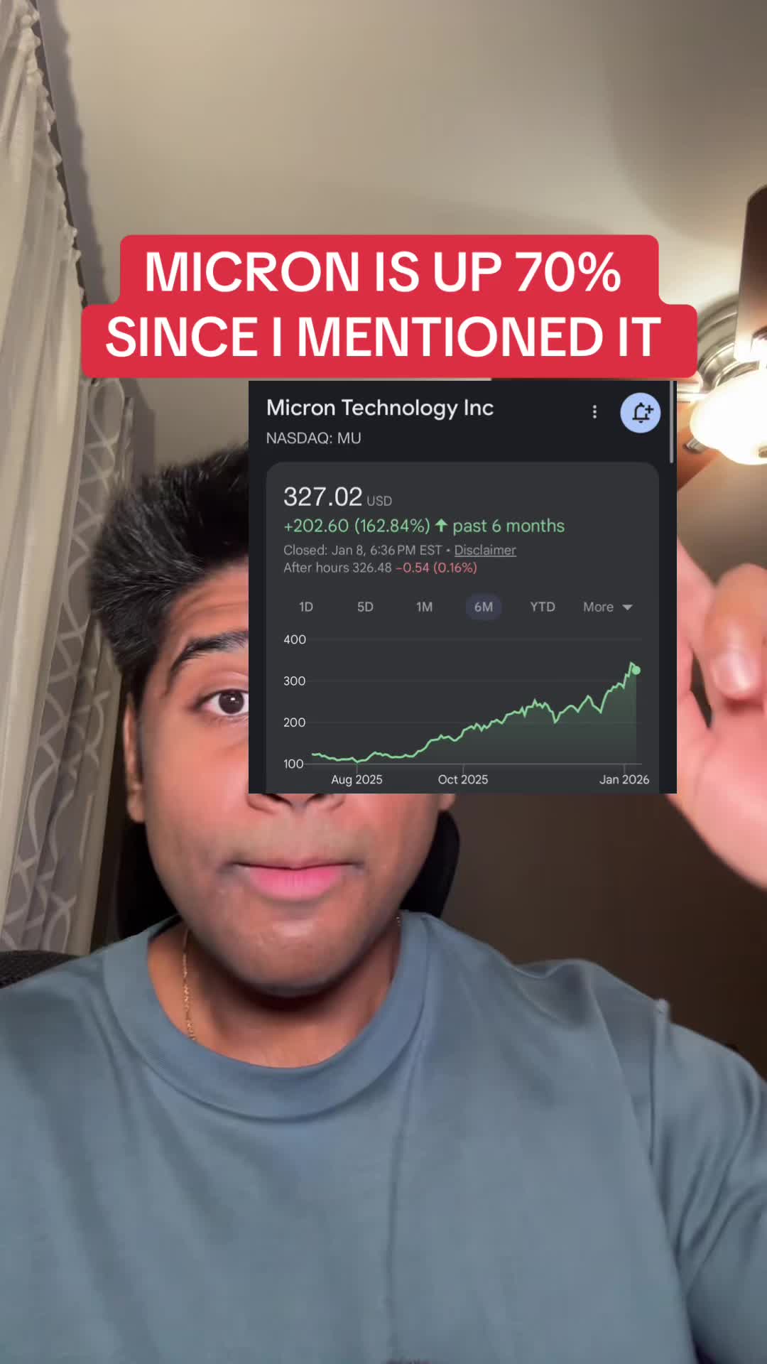 @Rahul | Personal Finance