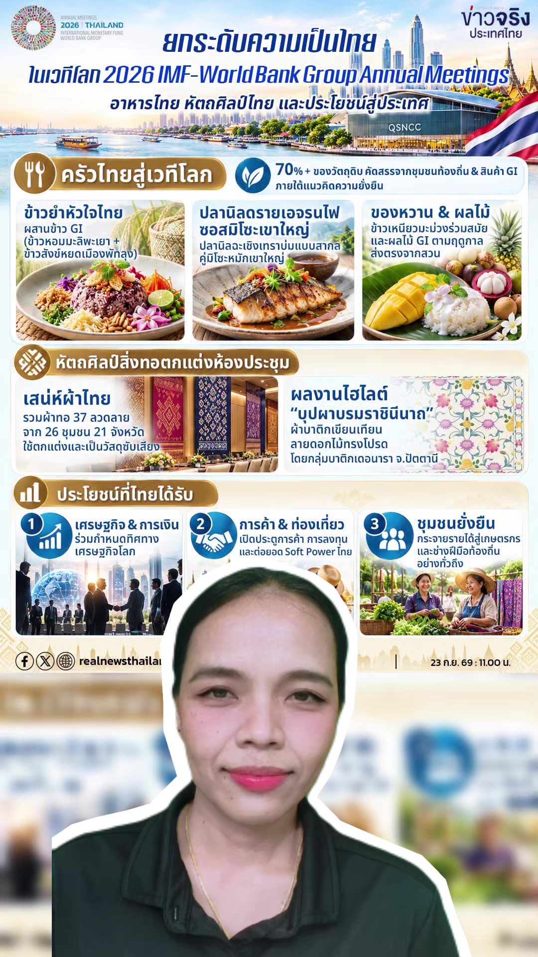 @สวท.ราชบุรี1593