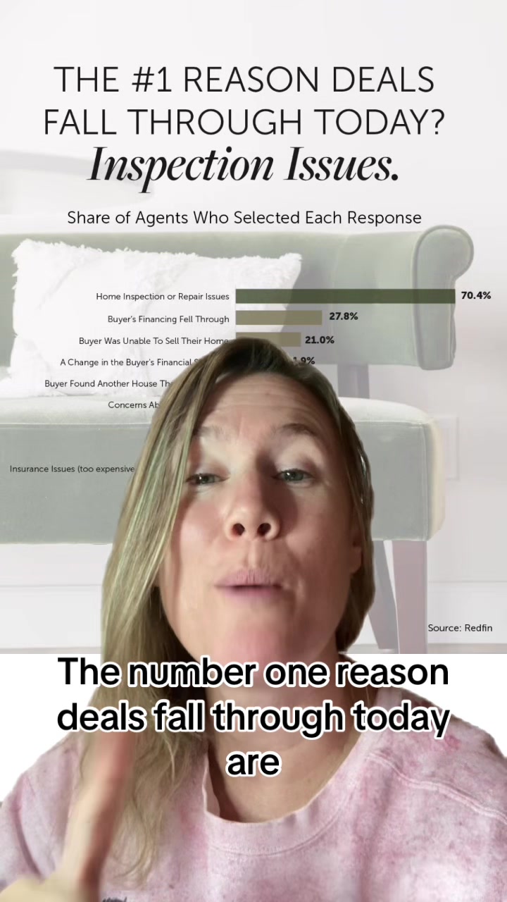 @saraharlingtonrealtor