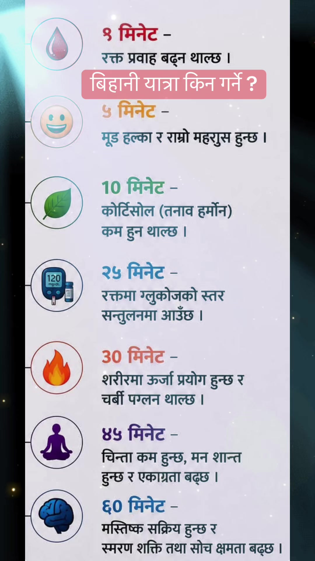 @Gyanendra Raj Sharma