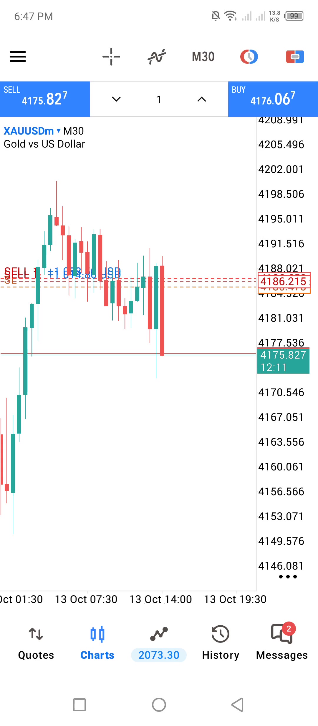 @ALGO TRADERS