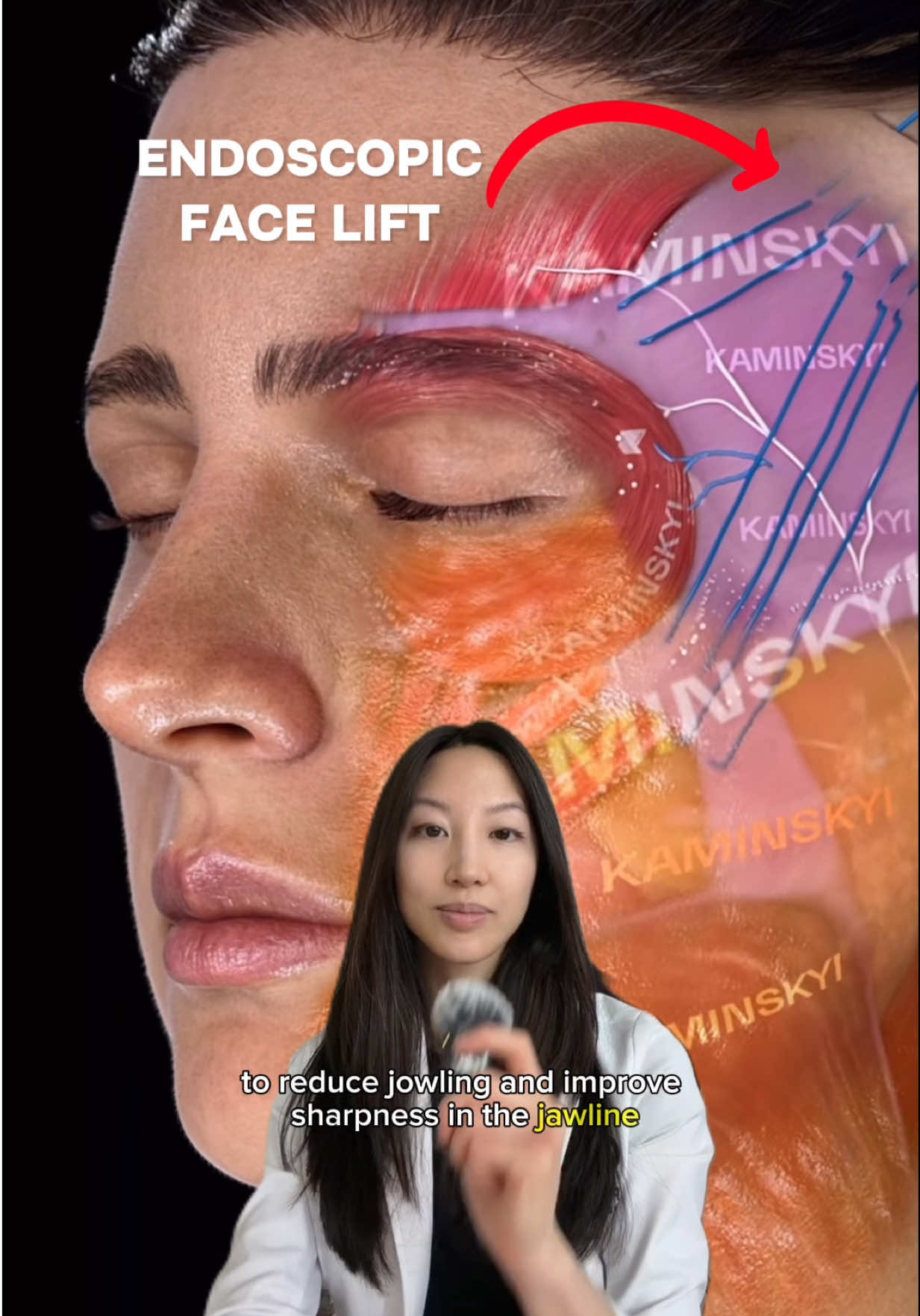 @Dr. Catherine Chang