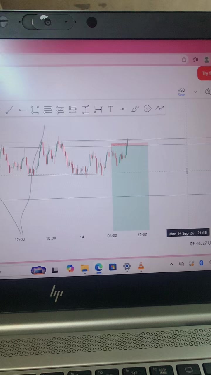 @Anonymous trader📊📈📉