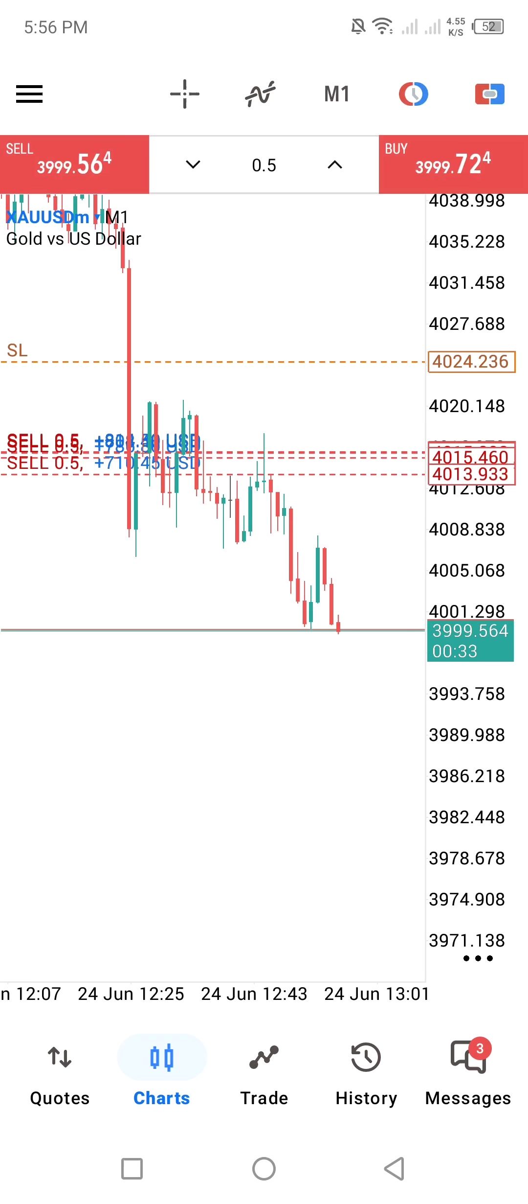 @ALGO TRADERS