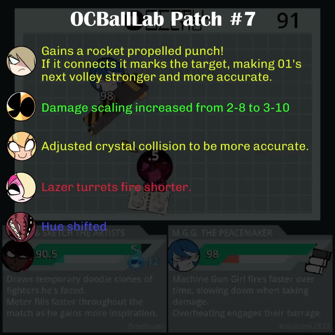 @phishtickz