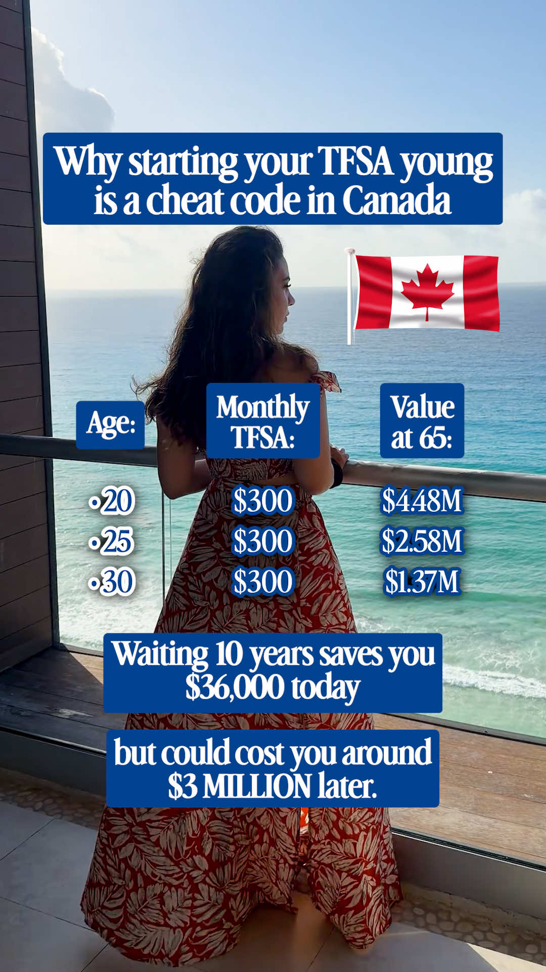 @Nad | Real Estate & Wealth