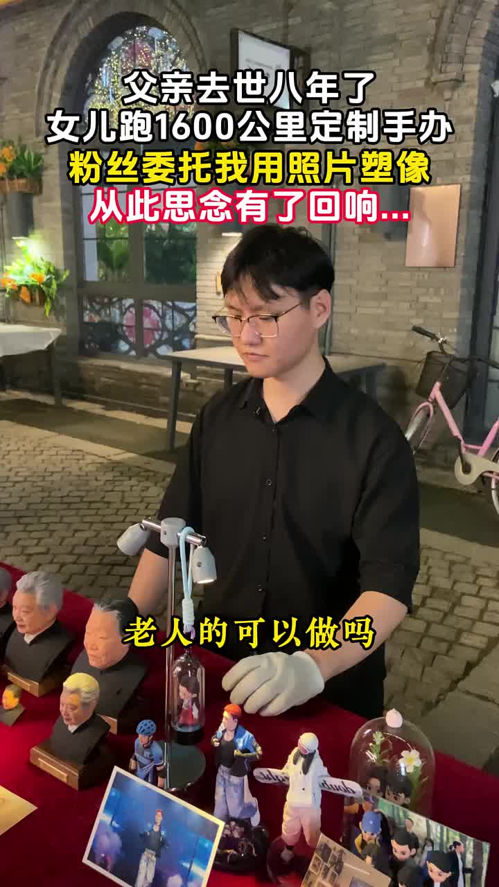@建模師小趙