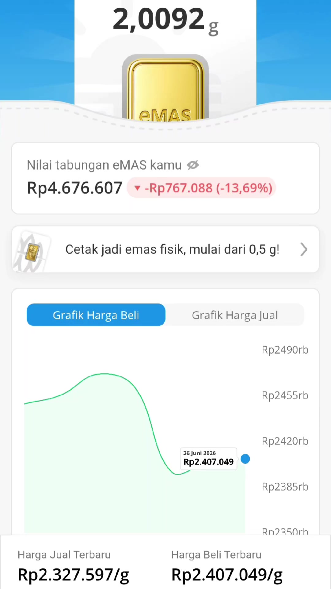 @Investasi terbaik