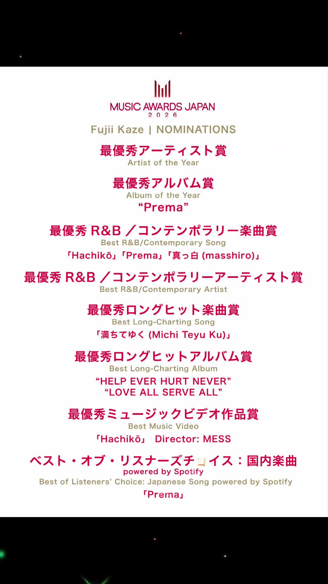 @うにこ