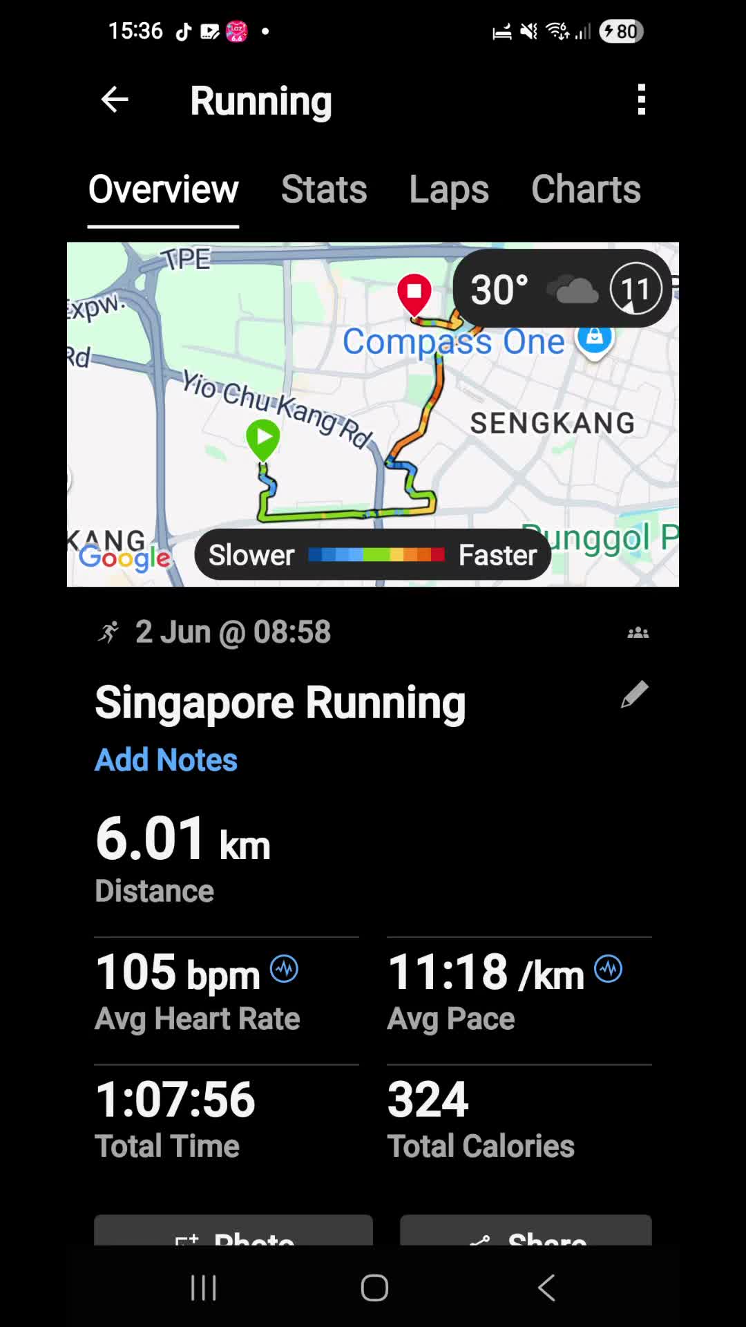@Helmet Runner TKP