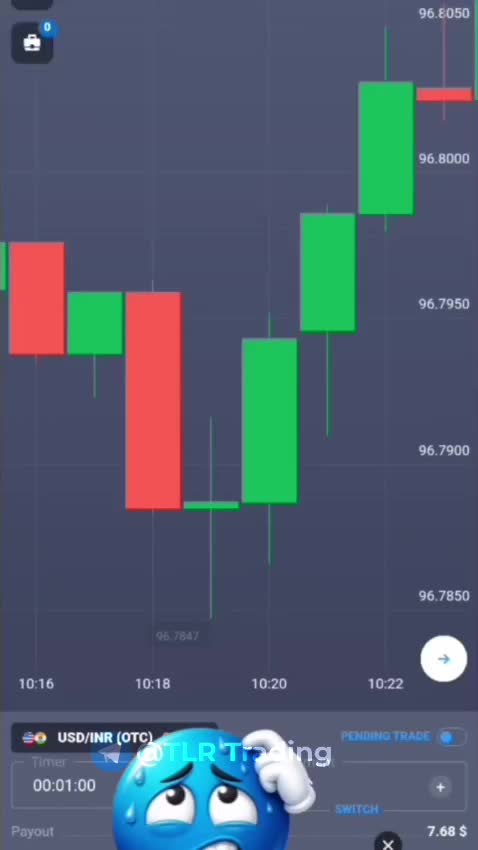 @💰𝐓𝐋𝐑 𝐓𝐫𝐚𝐝𝐢𝐧𝐠💹