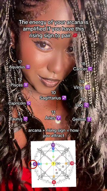 @Tianna 🧞♀️✨⚖️